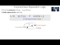 Concurrent Incorrectness Separation Logic Teaser