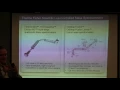 Lua Workshop 2016 Mass spectrometry assay optimization using functional patterns - Bennett Kalafut
