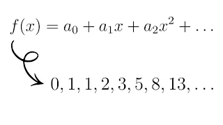 Solving Fibonacci WITHOUT Recursion Using Generating Functions