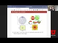 Lecture 07 Mapper Construction and Homology