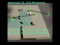 Unity playmaker Advanced 3d Grid Movement Player Controller