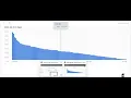Pdf file read and load in Snowflake using Snowpark and Python UDF Part 2 Quickstart Practise Demo