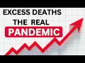 DEATH DATA REVIEW SCOTLAND 2020