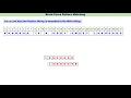Brute Force Pattern Matching Algorithm