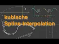 kubische Splines - Interpolation