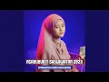 Allahumma Sholli Ala Muhammad