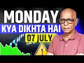 Download Lagu Kya Dikhta Hai 7th July 25-DETAILED by Prakash Gaba
