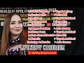 Download Lagu PART 1 LIVE SHOW Cibeureum Cikalong Sidamulih Pangandaran