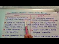 Difference between Stack and Queue in Data structure Hindi Easy and simple points