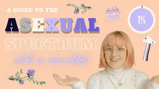 What Is Asexuality A Guide to the Asexual Spectrum
