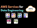 AWS Services used for Data Engineering AWS Services that every Data Engineer must know