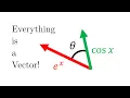 How to Find the Angle Between Two Functions