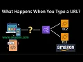 What happens when you type a URL - From AWS to your browser