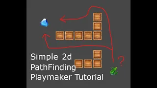 2d Simple Pathfinding Playmaker Unity Tutorial