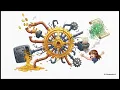 Breaking Newrez Hit With WA DFI Charges 4M Fine Servicing Claims Explained