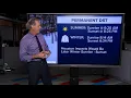 What would permanent daylight saving time look like in Houston