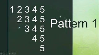 Pattern in java using BlueJ Easy Method With Code