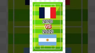 فرنسا 2018 ضد الارجنتين 2022 