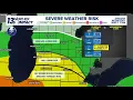Tracking severe weather in West Michigan Tuesday night