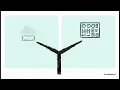 Architecting the Modern Deployment Stack Complete DevOps Cloud Deployment Masterclass 2026 Edi
