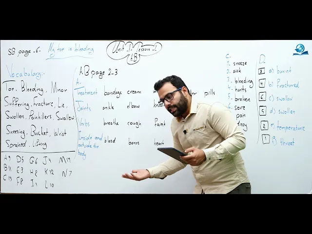 ⁣الوحدة الأولى الدرس الأول - مادة اللغة الإنكليزية للصف السادس الاعدادي