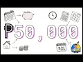 Salaries and Wages - OVERVIEW