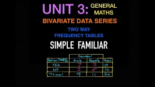 UNIT 3 GENERAL MATHS BIVARIATE DATA SERIES Frequency Table SIMPLE FAMILIAR