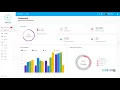 Atomic Angular 4 Material Design Admin Framework Perry Traffo