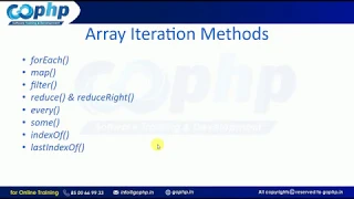 19 - Iteration Methods JavaScript Arrays in JavaScript