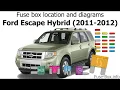 Fuse box location and diagrams Ford Escape Hybrid 2011-2012