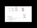 Chapter 2 Insertion sort Algorithm continue and initialization maintenance and termination