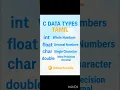 C Programming Data Types in Tamil Easy Explanation for beginners