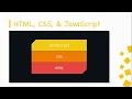 Full javascript web development tutorial - Javascript HTML and CSS part