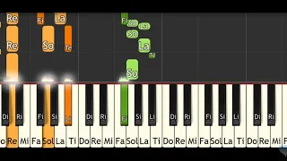 كيف تعزف حلوة يا بلدي How To Play Helwa Ya Balady 