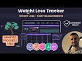 Best Weight Loss and Body Measurements Tracker Google Sheets Tutorial Gamified Progress Tracker