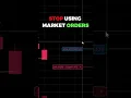 New Traders Don t Realize They re Instantly Red