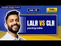 Lec-15 Difference between LALR CLR parsing table Imp Example Compiler Design