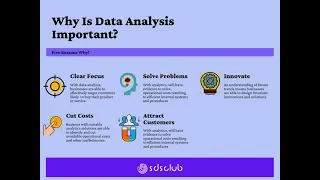 Data Analysis with Python Full Course for Beginners Numpy Pandas Matplotlib Seaborn