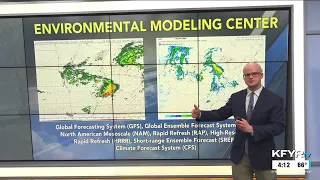Morse Code of Weather How the Environmental Modeling Center develops and improves weather foreca