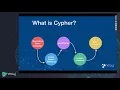Intro to Cypher