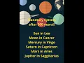 Download Lagu Rare Planetary Combination after 500 Years!!