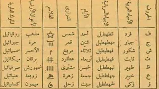 الخاتم السليماني  سر خاتم النبي سليمان عليه سلام الجزء الاول  كبير مدربين العرب موفق أراكيلي دندنها
