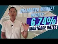 Delmarva Real Estate Market Update August 12 2026 More Inventory Strong Buyer Activity
