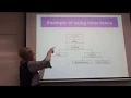 Lecture32 Java Inheritance Week11