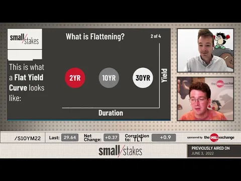 Yield Curve Analysis: What is Flattening?