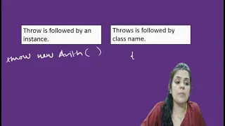 Difference Between throw and throws in Java Exception Handling in Java