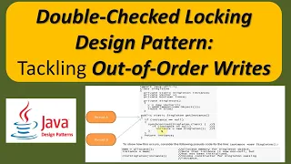 Double-Checked Locking Design Pattern Tackling Out-of-Order Writes