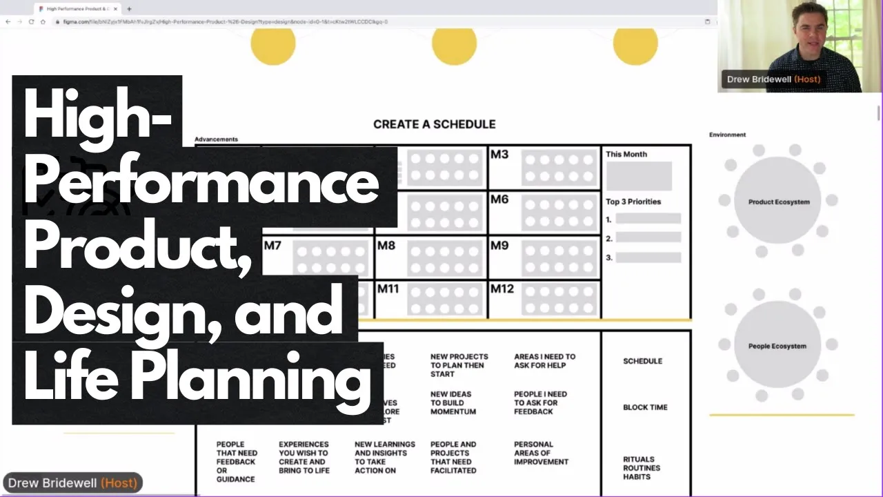 Strategic & Intentional Planning in Product, Design, and Life