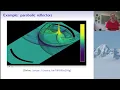 Tutorial How to simulate the wave equation
