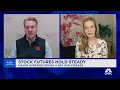 Two market experts discuss how much further stocks have to run